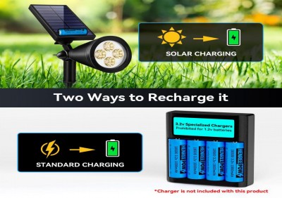 Litijumske baterije: izvor energije u modernom životu